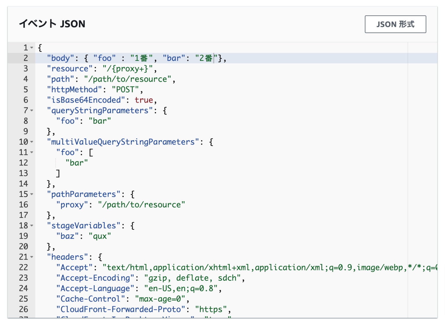 【Nodejs】Lambdaのテストでevent.bodyのJsonがSyntaxErrorになる 株式会社GOAT